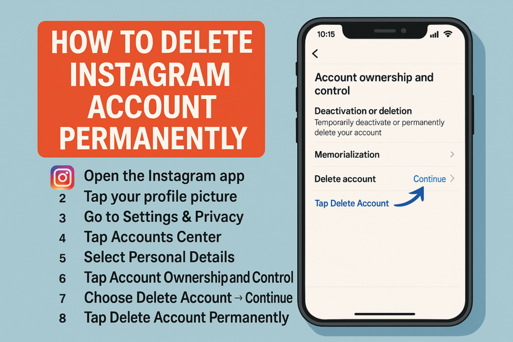 Step-By-Step Guide On How To Delete Instagram Account Permanently In 2025, Showing Smartphone Screen With Instagram Delete Option And Instructions List.